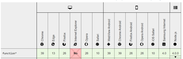 browser-compatibility